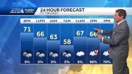 Western PA: Severe Weather Alert Day Tomorrow