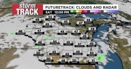 Isolated Showers and Cool