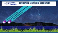 Orionid Meteor Shower returns