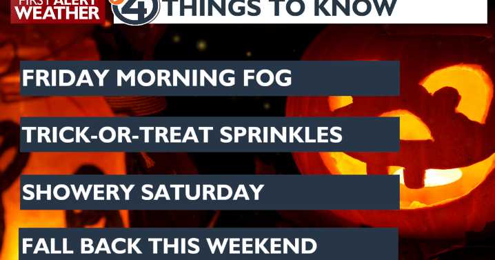 đHalloween Forecast: Ghoulish gloom with rain coming soon