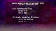 SBPD talks safety, staffing at quarterly safety meeting