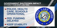 Spirit Lake Tribe comments on federal government shutdown impact