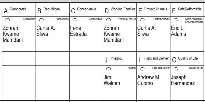 Board's ballot bungle: Board of Elections messed up with both Zohran Mamdani and Andrew Cuomo