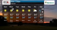 Dry, Mild Weather Ahead for Southern Illinois For Now