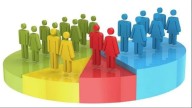 Caste survey in GBA limits to begin from tomorrow