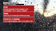 Turning stormy later this weekend