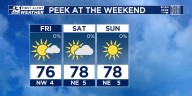 Pleasant weekend ahead
