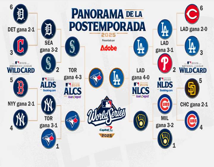 Este viernes, comenzará la Serie Mundial de Béisbol