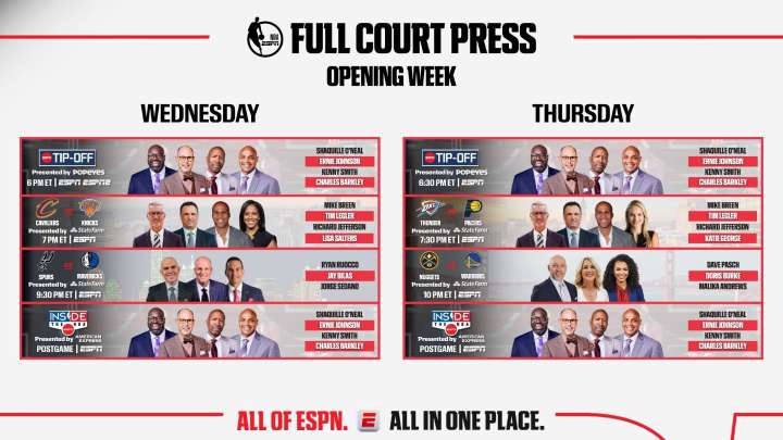 ESPN NBA Full Court Press: ESPN Tips Off Its Coverage of the 2025-26 Regular Season with Two Doubleheaders and the Debut of Inside the NBA on ESPN