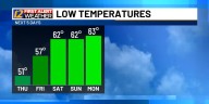 Colder Wednesday morning with sunshine ahead