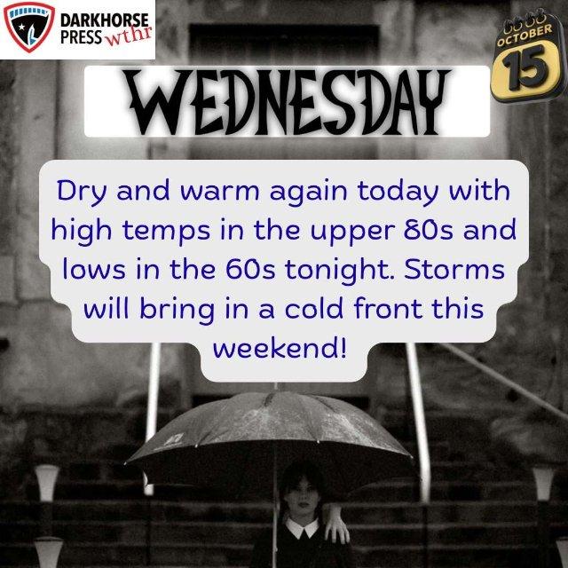 Wednesday Weather: Warm and dry with weekend storms ahead