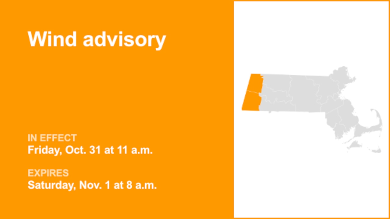 Update: Wind advisory active for Berkshire County until Saturday morning