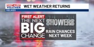 FIRST ALERT: Nice weather through this weekend before rain returns next week