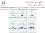 Banxico informa principales indicadores financieros al 30 de octubre de 2025