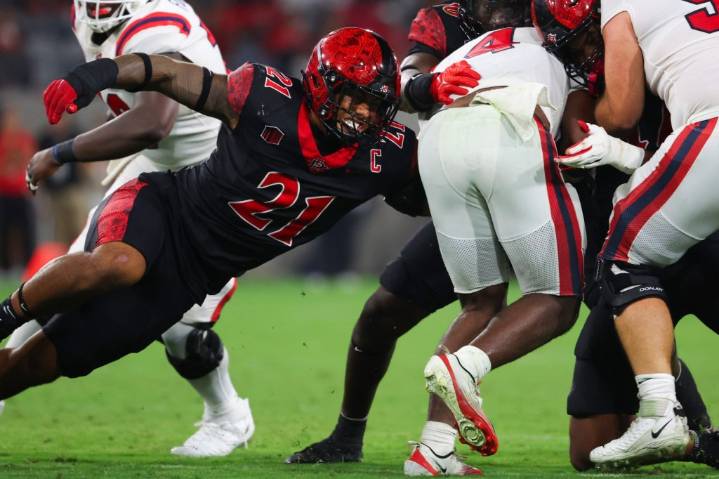 NFL prospect watch: Aztecs' Tano Letuli, Gabe Plascencia building strong résumés
