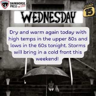 Wednesday Weather: Warm and dry with weekend storms ahead