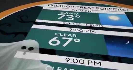 Southern California clear skies and pleasant temps set for Halloween night