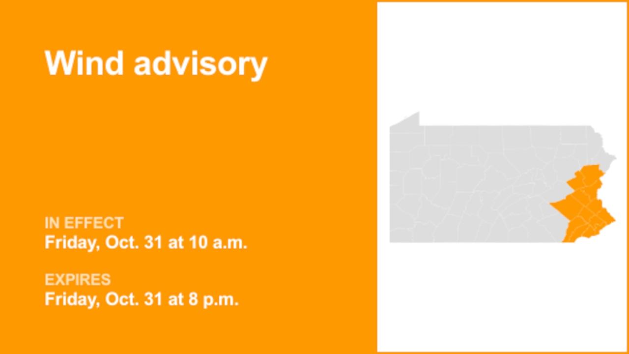 Update: Wind advisory in place for Southeast Pa. for Friday
