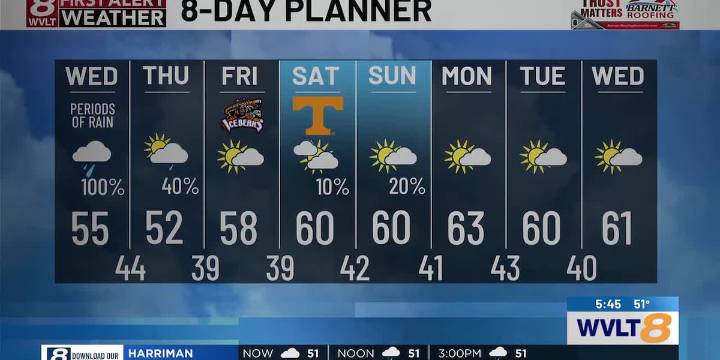 Widespread rain today followed by a Halloween chill