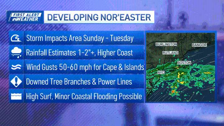 Boston weather: nor’easter this weekend,, coastal flood watch