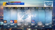 Halloween forecast: Chilly evening for trick-or-treating ahead of dry, pleasant weekend