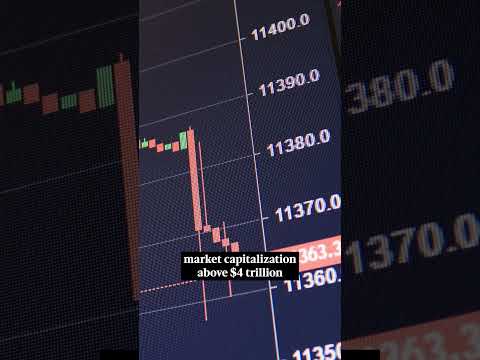 Apple Just Hit $4 Trillion (Only 3 Companies Have Ever Done This)