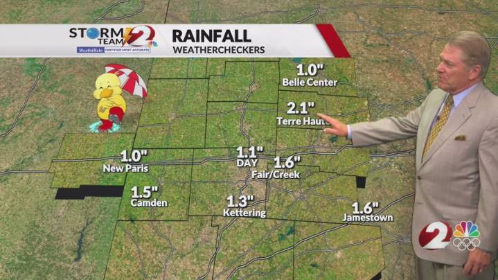 Low Shower Chance Tuesday and Windy...Cooler Midweek