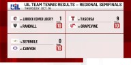 High school tennis regional semifinals recap: Canyon, Randall advance