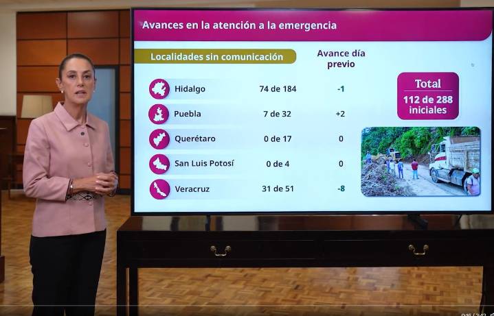 Mañana inicia entrega de apoyo de 20 mil pesos a damnificados, anuncia Sheinbaum