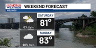 More clouds and the chance of showers arrive to the Midlands this weekend