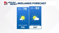 Dry weather persists; rain possible by Sunday night in the Midlands