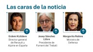 Las caras de la noticia 8 octubre 2025