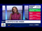 Bitcoin, alternative coins surge amid government shutdown