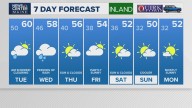 Weather: Your Maine forecast, updated daily