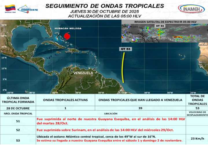 Pronóstico del clima para hoy jueves 30  de octubre   de 2025