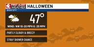 We are forecasting a breezy and somewhat cold Halloween