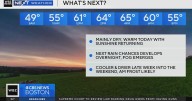 Next Weather: WBZ morning forecast for October 21, 2025