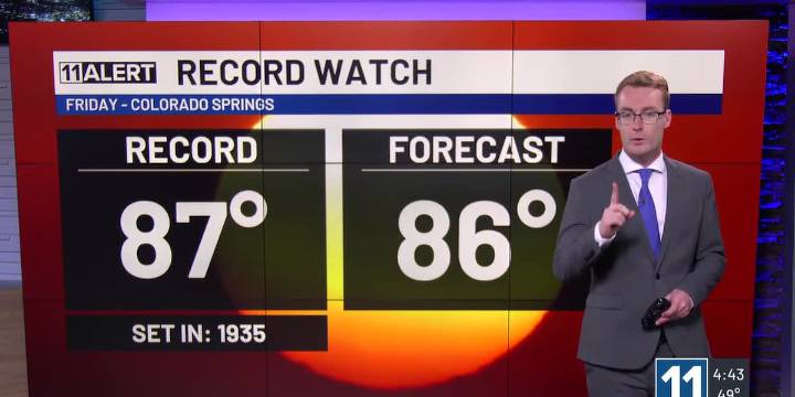 Lots of sunshine and warm Thursday and Friday