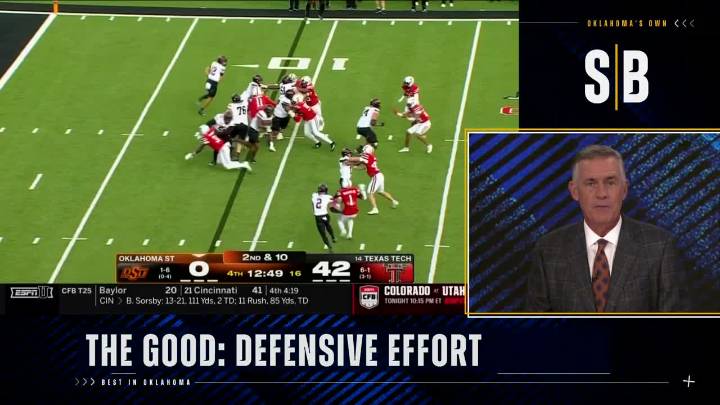 Oklahoma college football: The Good, The Bad, The Surprising (Oct. 26)