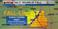 Emily’s First Alert 6 Forecast - Sunday evening cold front brings another taste of fall and showers