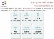 Estos son los principales indicadores financieros del Banxico al 7 de octubre de 2025