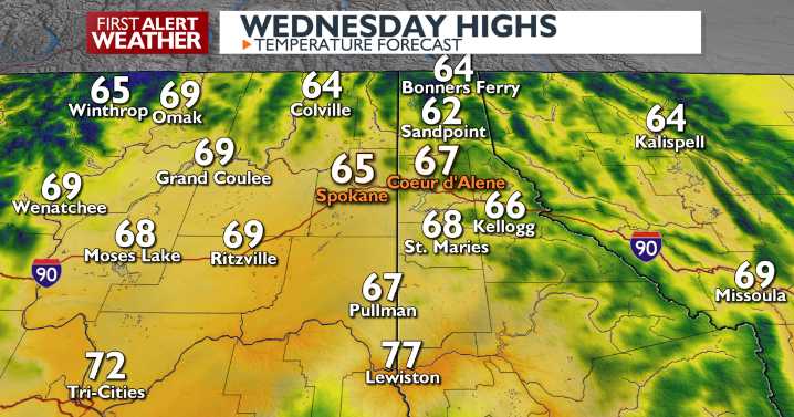 Unsettled Wednesday with showers and breezy conditions 🏳️🌧️