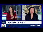 BK's Lien on de-dollarizing: U.S. fiscal concerns driving fear that U.S. debt no longer 'risk