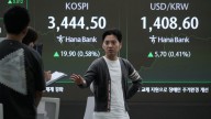 Asian shares are mixed as markets shrug off a likely US government shutdown
