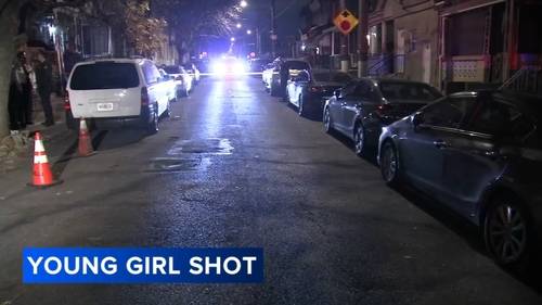 Child, 7, hospitalized after sustaining gunshot wound to arm in Philadelphia: Police