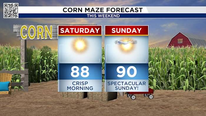 Friday morning’s cool weather in Houston sets stage for the weekend