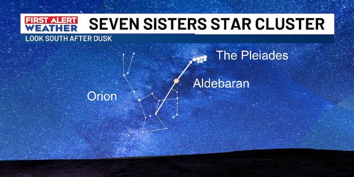 First Alert: What do Seven Sisters in the night sky have to do with Halloween?