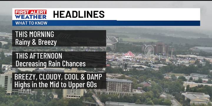 First Alert: A soggy Sunday with decreasing showers this afternoon