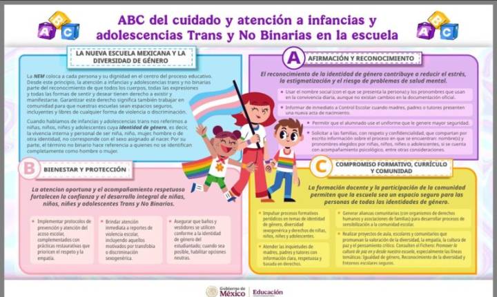 Pide SEP reconocer a niños trans y no binarias en escuelas