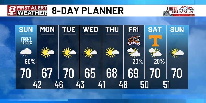 Rain and thunderstorms to come Sunday morning